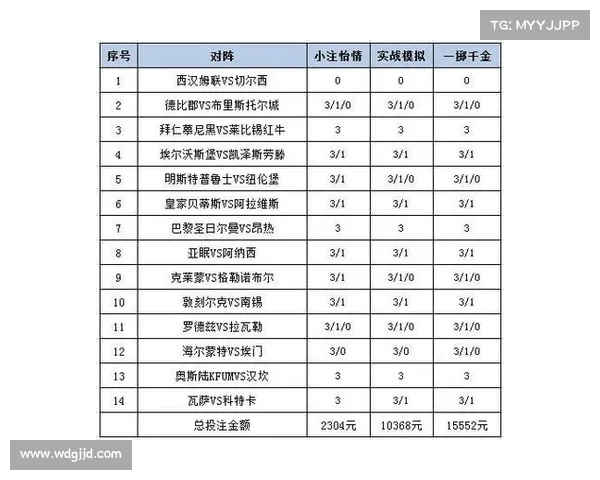 足彩竞猜哪些国家赛事;足彩竞猜全球热门国家足球赛事深度解析与投注策略大全